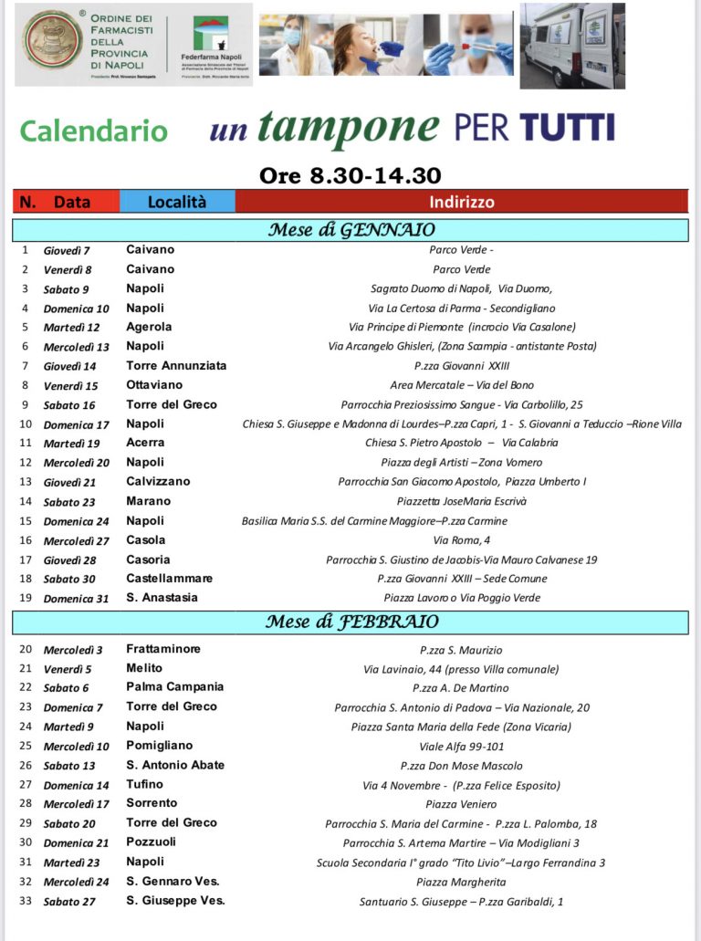 “Un tampone per tutti”, ecco le date: tamponi gratuiti in tutta la provincia di Napoli con la farmacia mobile