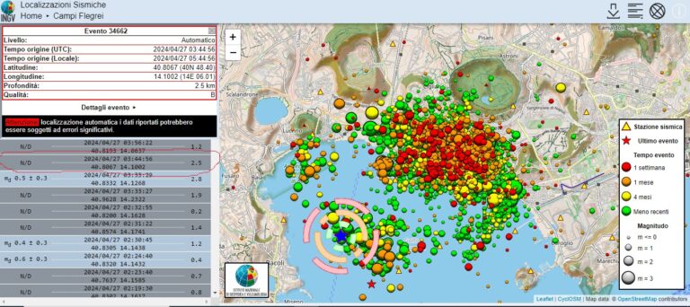 Il terremoto viene dal mare: alle 5.44 forte scossa (magnitudo 3.9) sveglia Napoli