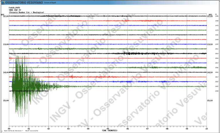 Scosse di terremoto tra Messina e Napoli, la terra trema da ore. Magnitudo 3.9