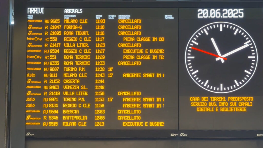 Trasporti, disagi per sciopero sindacati autonomi