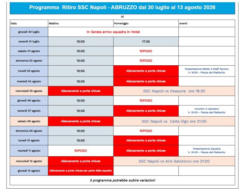 Napoli, il programma del ritiro di Castel di Sangro: allenamenti, tre amichevoli internazionali e tre eventi serali